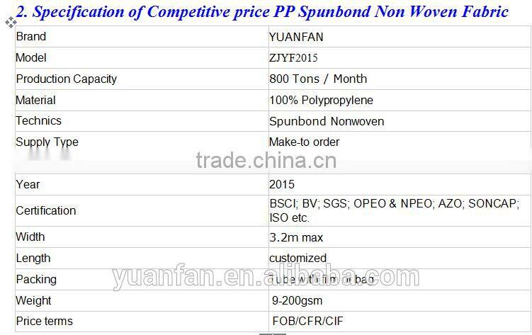 2016 hot sell Low price recycled non-woven fabric made in china pp nonwoven fabric / pp non woven fabric