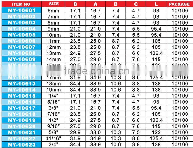 Stubby Reversible 72 Teeth Ratchet Handle Wrench Set