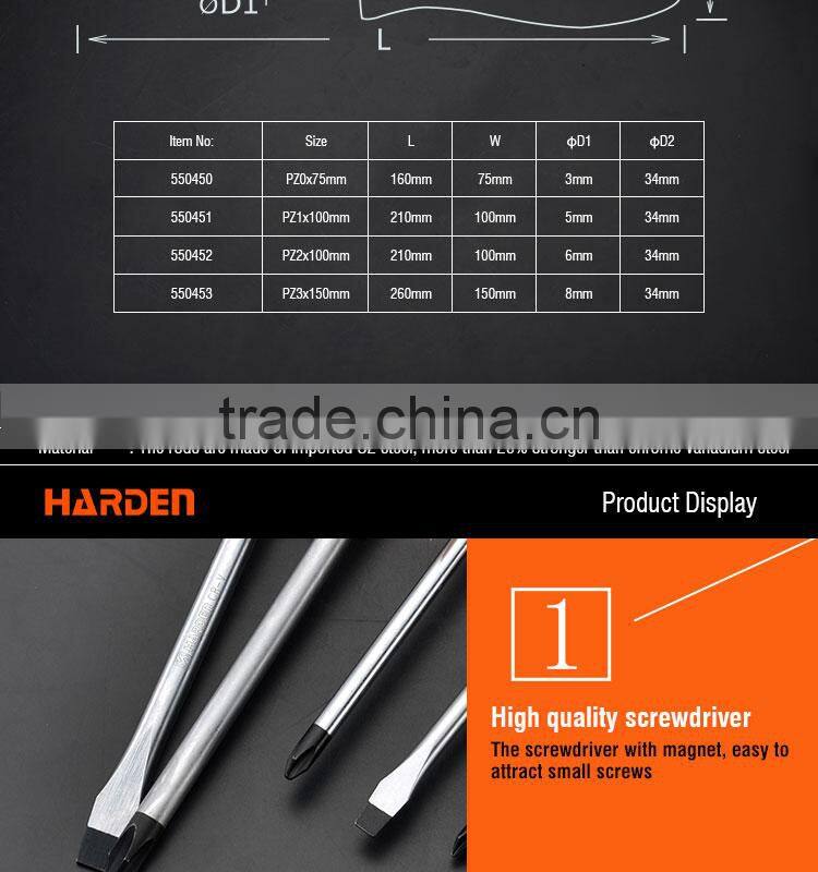 Professional S2 Pozi PZ2X100mm Screwdriver Set