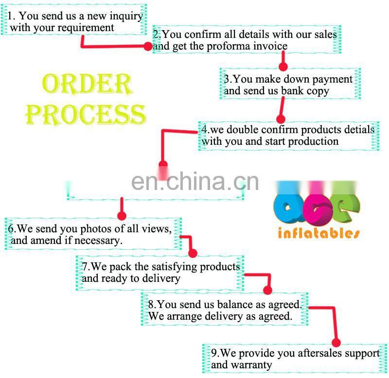 cheap giant advertising Inflatable rooftop blue ground balloon