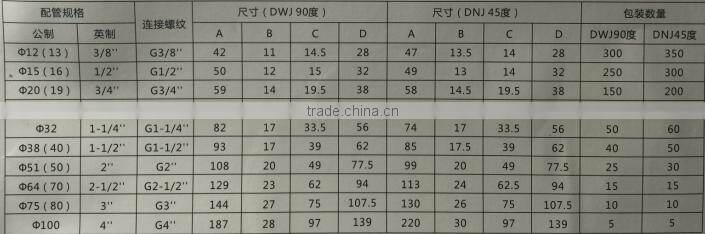 waterproof cable connector with elbow 45 degree