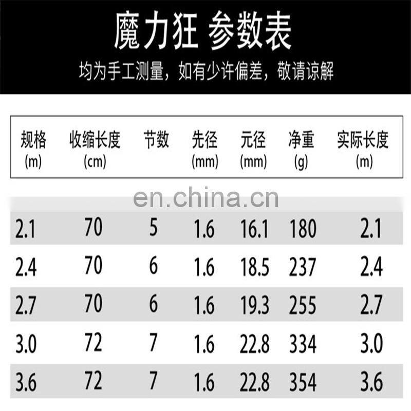 7ft 8ft  8 ft 1 piece sea fishing rod 3 4 5 6 7 8 layers with fishing rod repair building machine