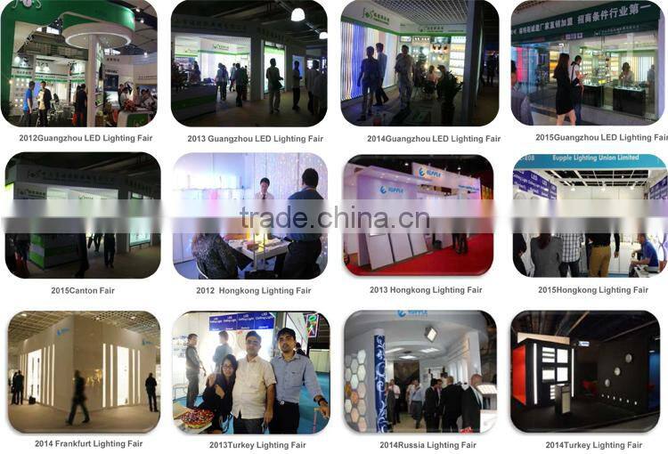 Best quality CE RoHS ip65 led panel light