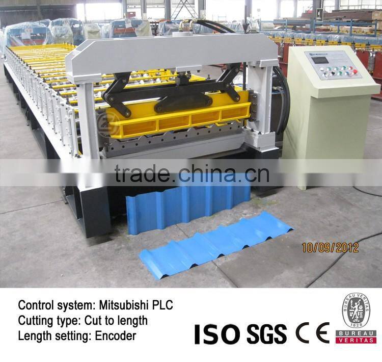 Forming Machine