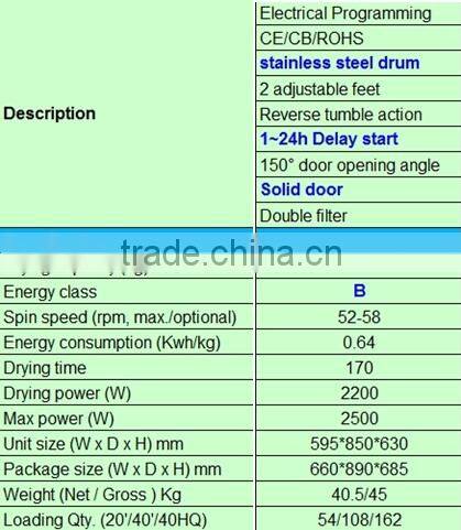 8KG Portable Condenser Clothes Dryer