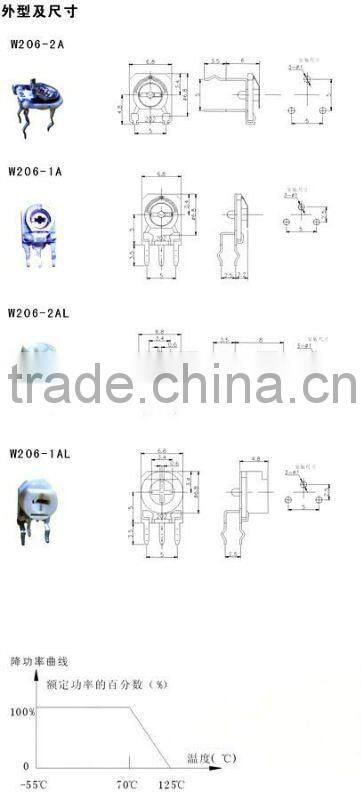 Single turn of glass glaze trimmer potentiometer W206