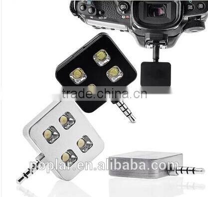 Poplar Flash Light Used by App