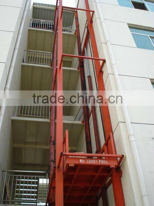 Cargo lifting equipment/guide rail cargo lift