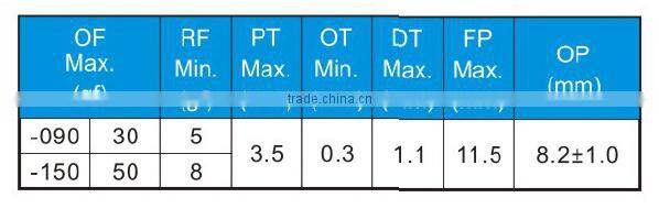 SPDT/SPST Mini size Micro switch products with long lever