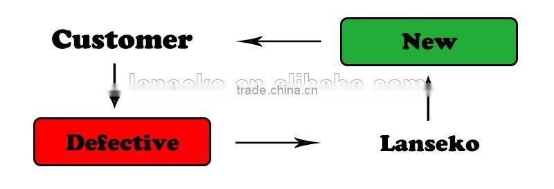 Best quality G8 auto led headlight Hi beam Lo beam H4 brightest led headlamp