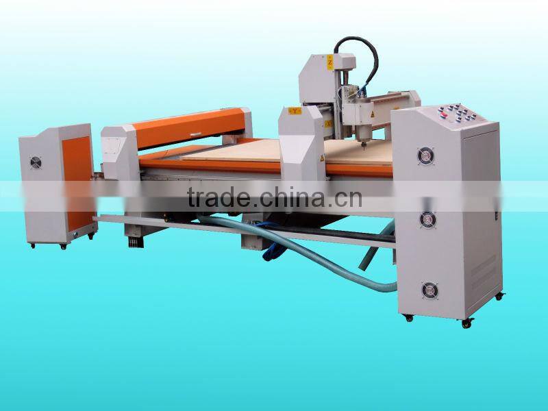 Jinan liangxun cnc laser suppliers & exporters with high quality and best price