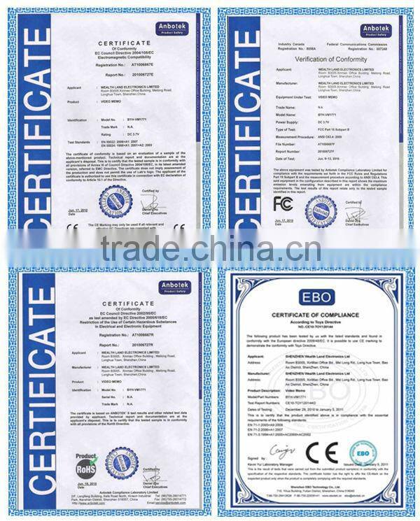 2015 new products bluetooth 4.0 itag,anti lost alarm key finder,Anti Theft System