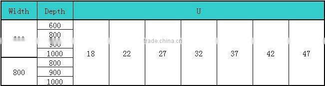 19 inch Network Server Cabinet 800*1000mm Server Rack