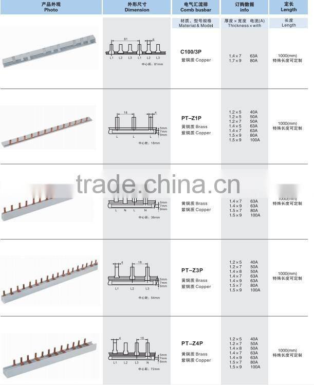 Made In China Electrical Brass Busbar Connectors