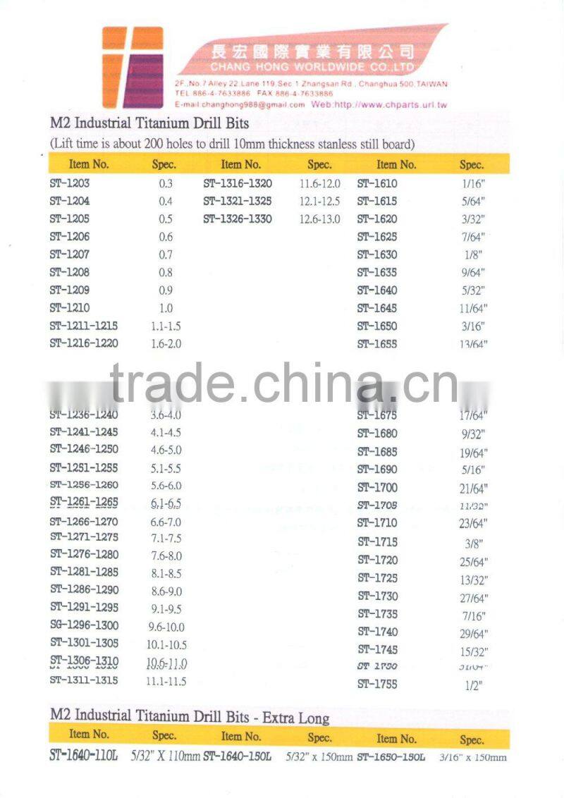 Most Popular Products For Pro SDS Masonry Concrete Drill Bit