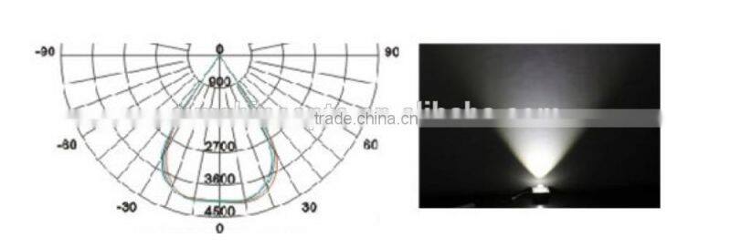 Glass LED lens 100 watt high power led lens