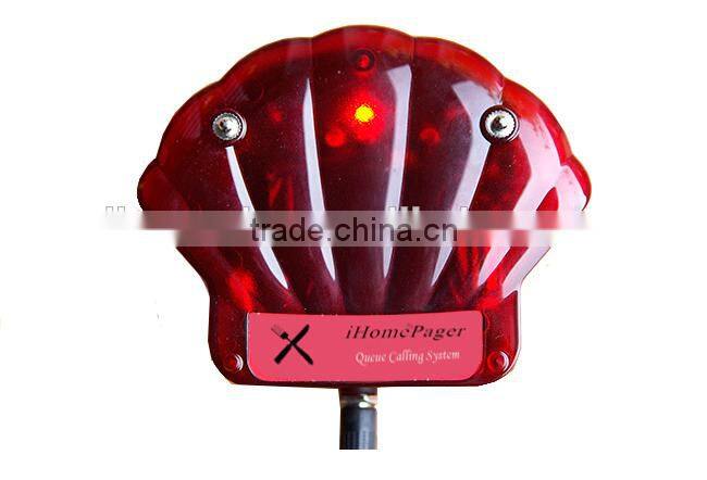 Supermarket customer oder queue system