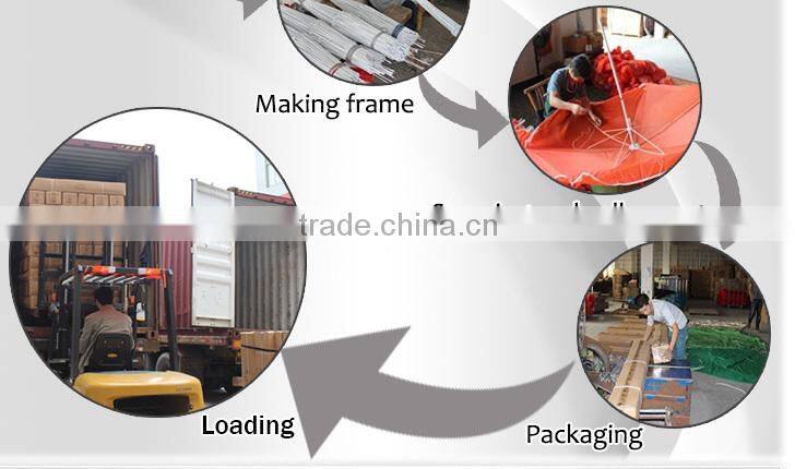 180CM green wholesale polyester fabric windproof beach umbrella