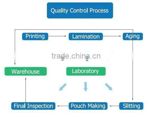 Plastic rice packaging in 5kg