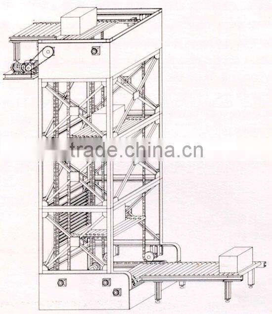 China Hydraulic Lead Rail Lift Platform Electric lift China Outdoor lift