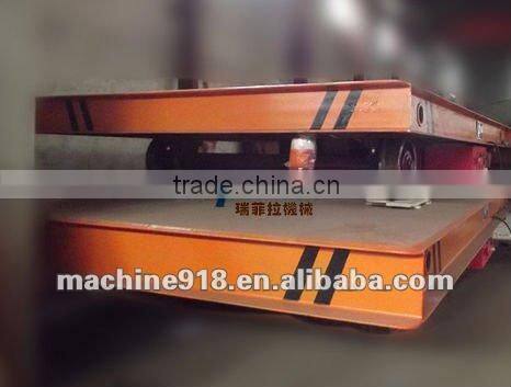 High Efficiency Electric Flat Car