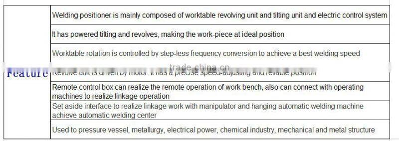 small pipe welding positioner