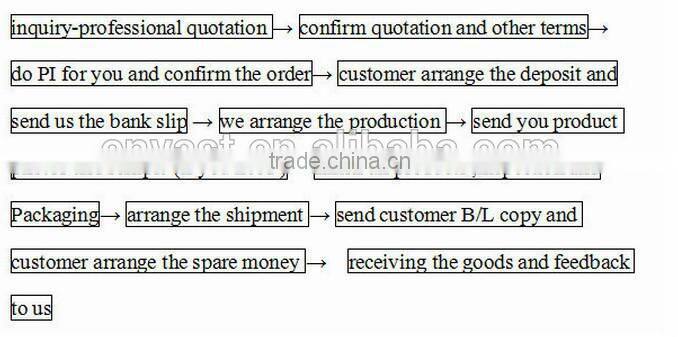 large truck hinge for truck box body ,high quality trcuk hinge parts