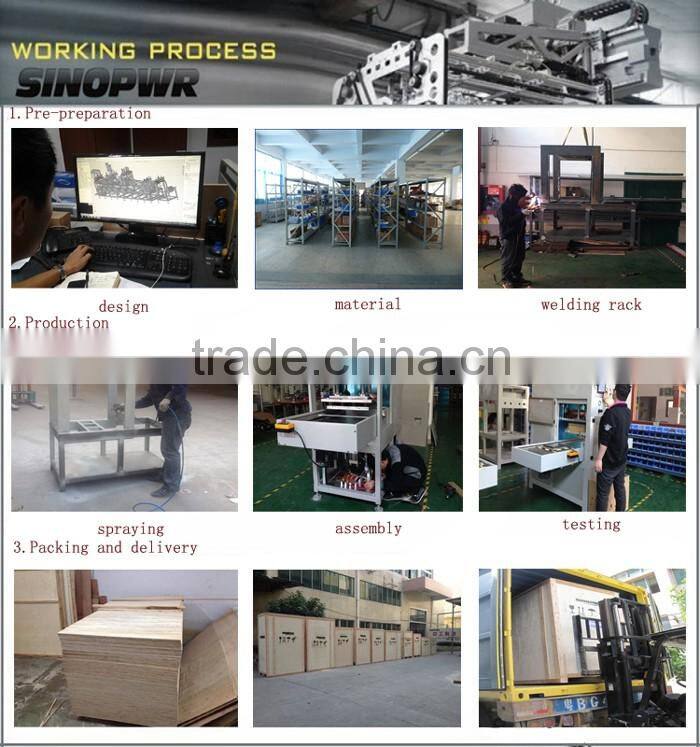 machine for customized phone case packaging