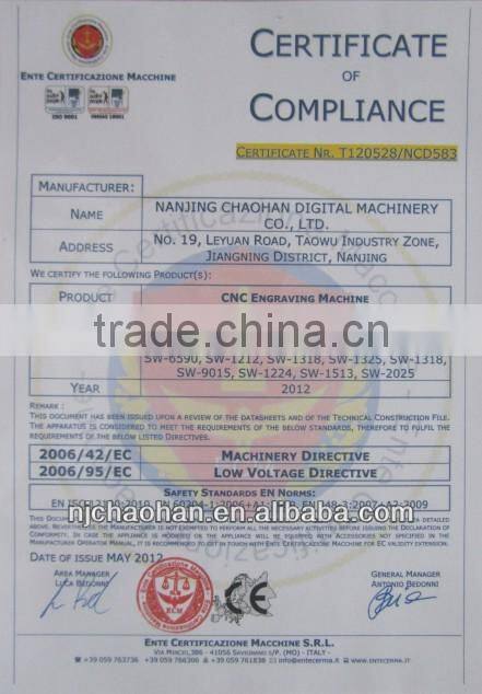 gantry cnc plasma and flame cutting machine