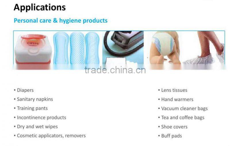 Ecofriendly PP non woven fabric for head cap and surgical gowns