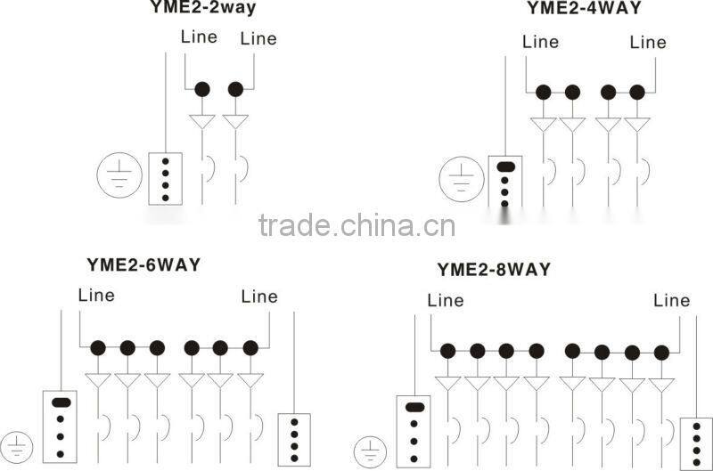 YME2 Series Load Centers(Modular Enclosures)