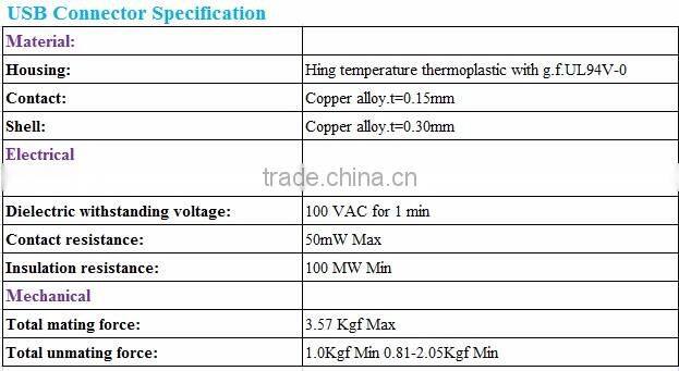 SMT Female Micro USB Connector