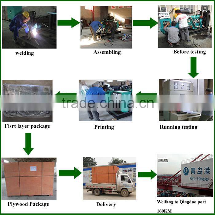 Made In China Deutz Engine 226B series 20KVA~200KVA Generator Diesel