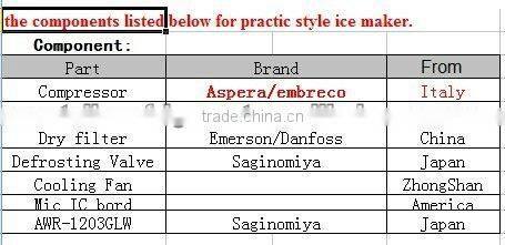 High quality ice cube maker /ice cube mahcine /ice making with CE and competitive price