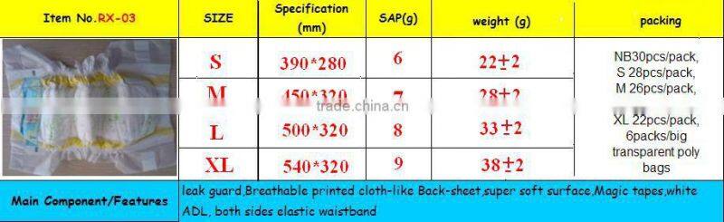 waterproof printed distributed baby diaper factory