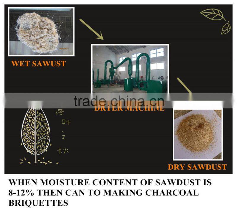 New condition wood sawdust dryer with CE certification