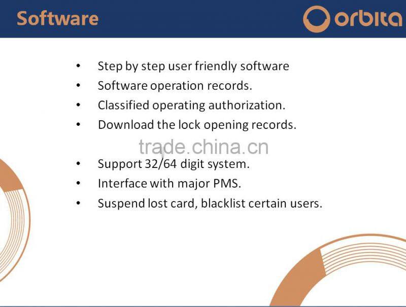 S3032 split keyless door card lock for hotels