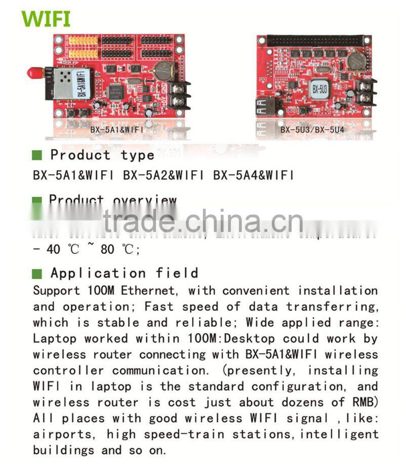 LED control card, LED display software, LED control system with USB/WIFI