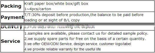 Made in China Guangdong/12 inches home box fan with timer