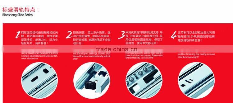 GuangDong Jieyang furniture accessories drawer runner channel