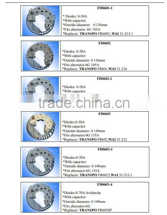 BOSCH Auto alternator/starter rectifier OEM NO.:IBR904