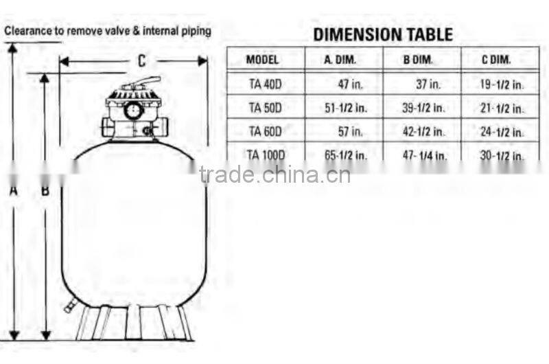 Special lateral design Multiport Valve Filter