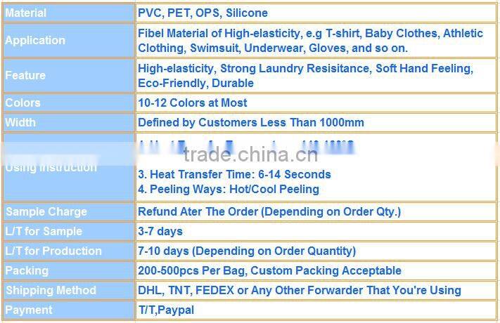 Soft Feeling 3D Raised Removed PVC Rubber Label