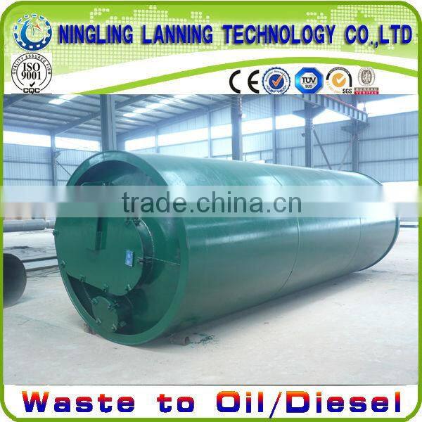 tyre pyrolysis machines with totally white smoking
