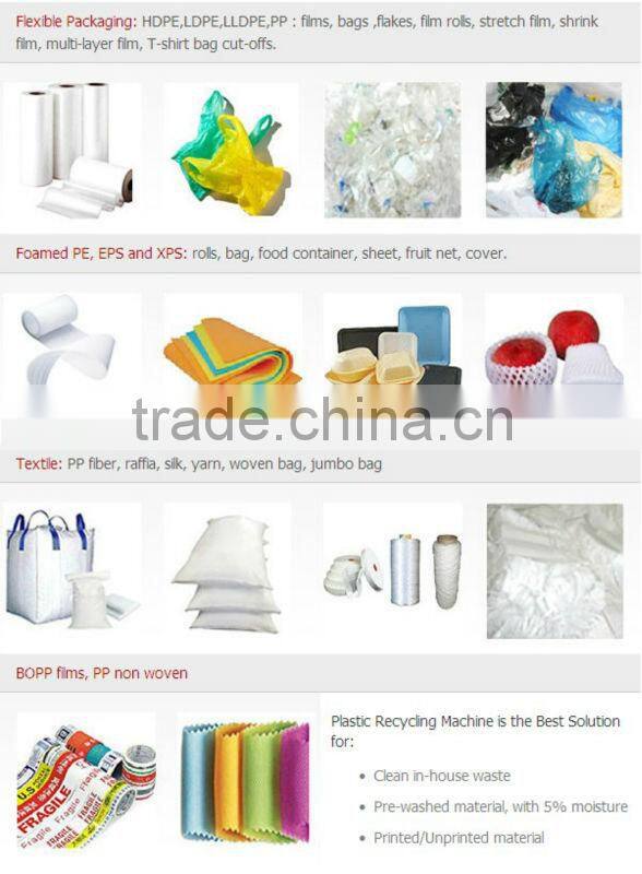 SJ-B90/100/110/120 Plastic Recycling Machine