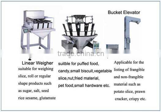 anhui yuanhong Sorting / inspecting conveyor belt system price
