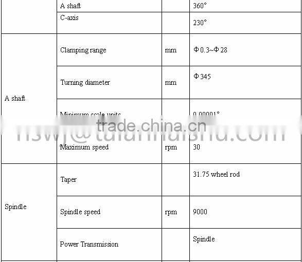 High quality VIK-5B Five-axis CNC tool grinder for reinforcement from haishu