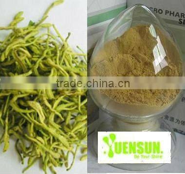 Honeysuckle Extract