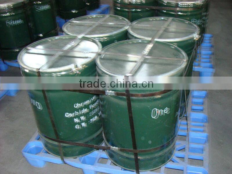 Best06 15 inch black chrome alloy wheels made from C2Cr3 powder