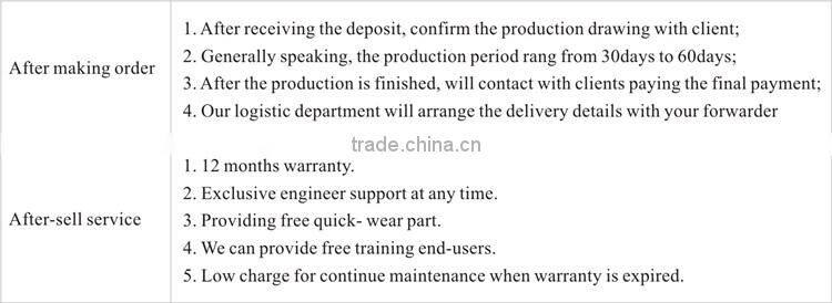 Heavy Duty Engineers Service QD Type 200 ton Double Girder Overhead Crane Price
